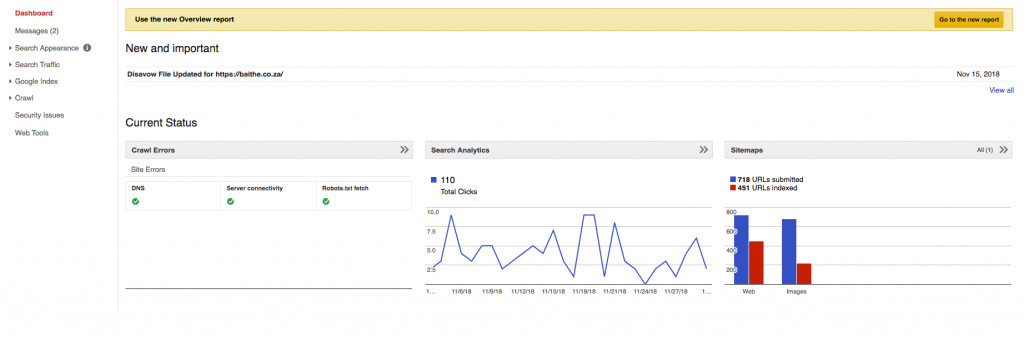 Google Search Console Overview