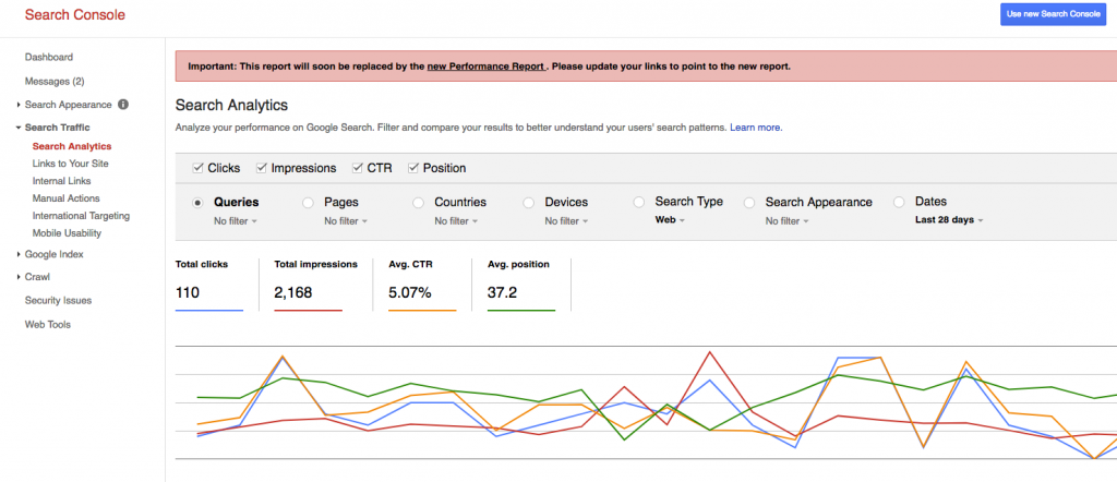 Google Search Console Queries