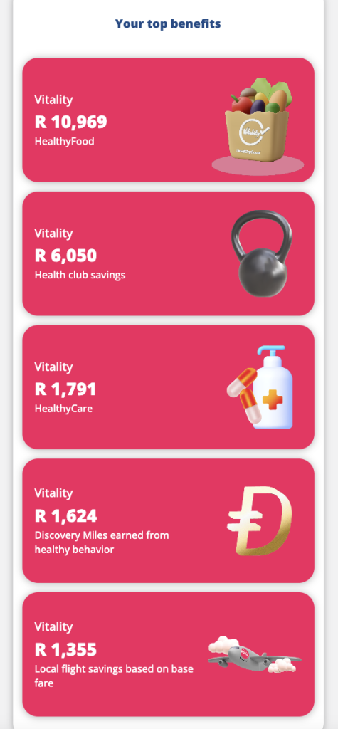 Rands earned with Vitality in 2024